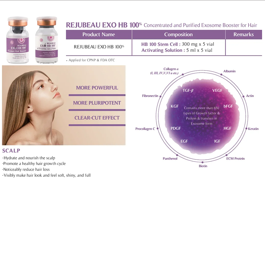 Rejubeau Exo HB 100% (Powder & Solution)