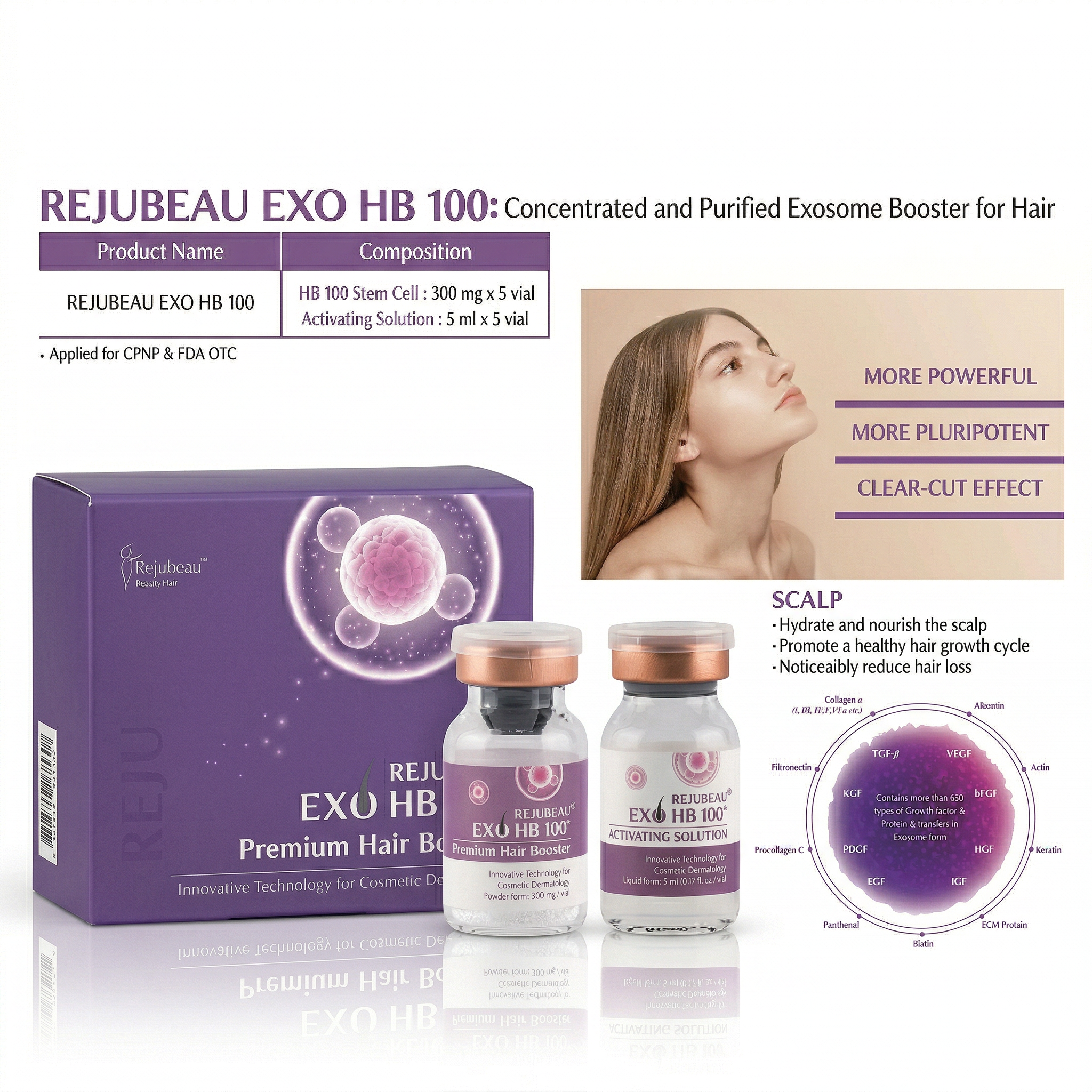 Rejubeau Exo HB 100% (Powder & Solution)